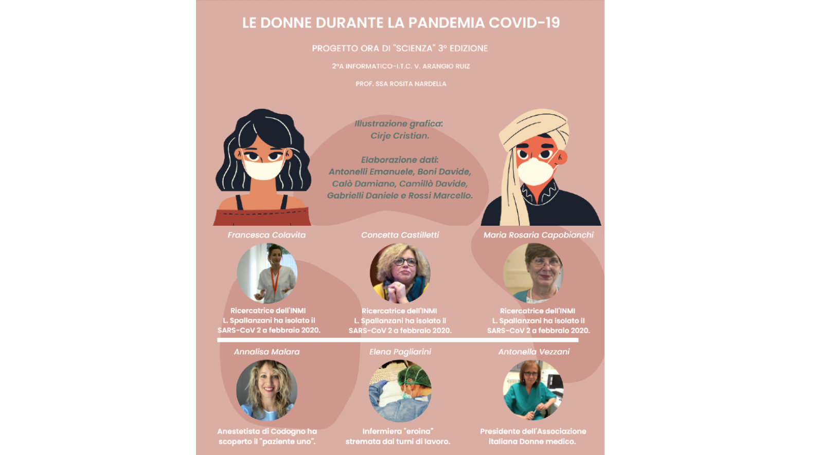 Le donne durante la pandemia COVID 19